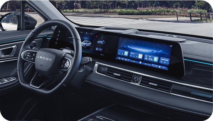 Multímidia HD Tela Dupla